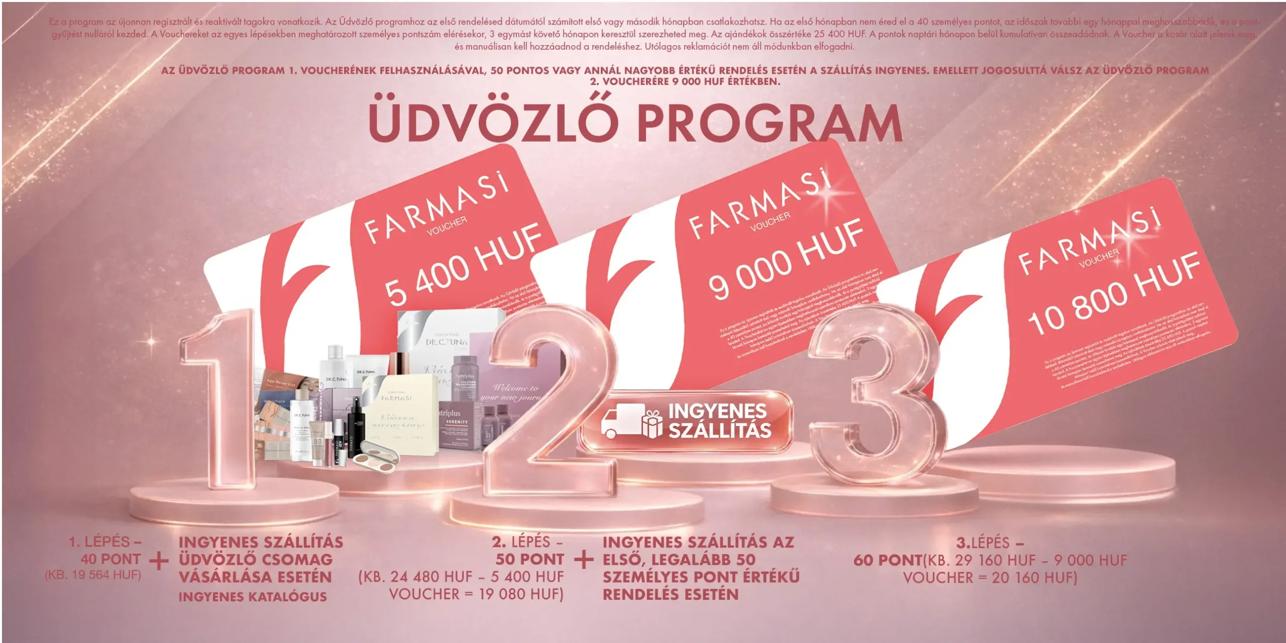 üdvözlőcsomag1 Üdvözlő csomagokok voucherekkel